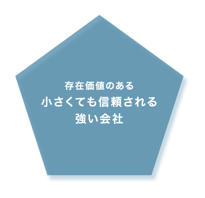 存在価値のある小さくても信頼される強い会社